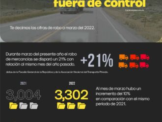 Sistema de rastreo satelital y torre de control 24/7 para flotas.