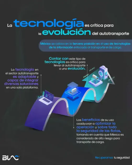 Soluciones tecnológicas para autotransporte y riesgos en logística.