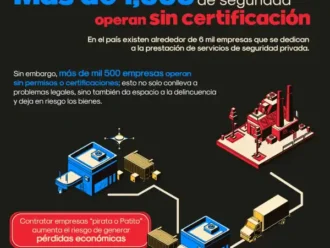 Empresa de seguridad con monitoreo satelital y torre de control 24/7 en mexico.