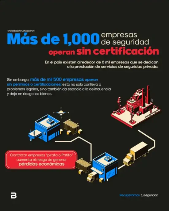 Empresa de seguridad con monitoreo satelital y torre de control 24/7 en mexico.