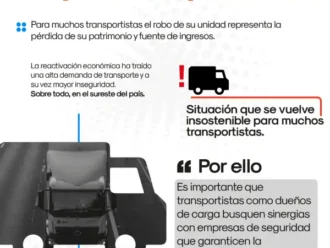 Sistema de rastreo satelital y monitoreo 24/7 para camiones y flotillas.